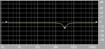 band-pass filter